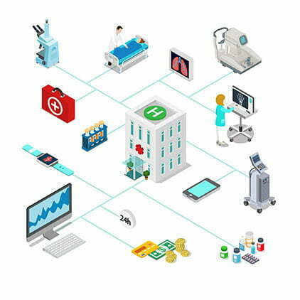 isometric graphic about health care