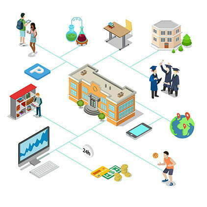 Isometric graphic about education